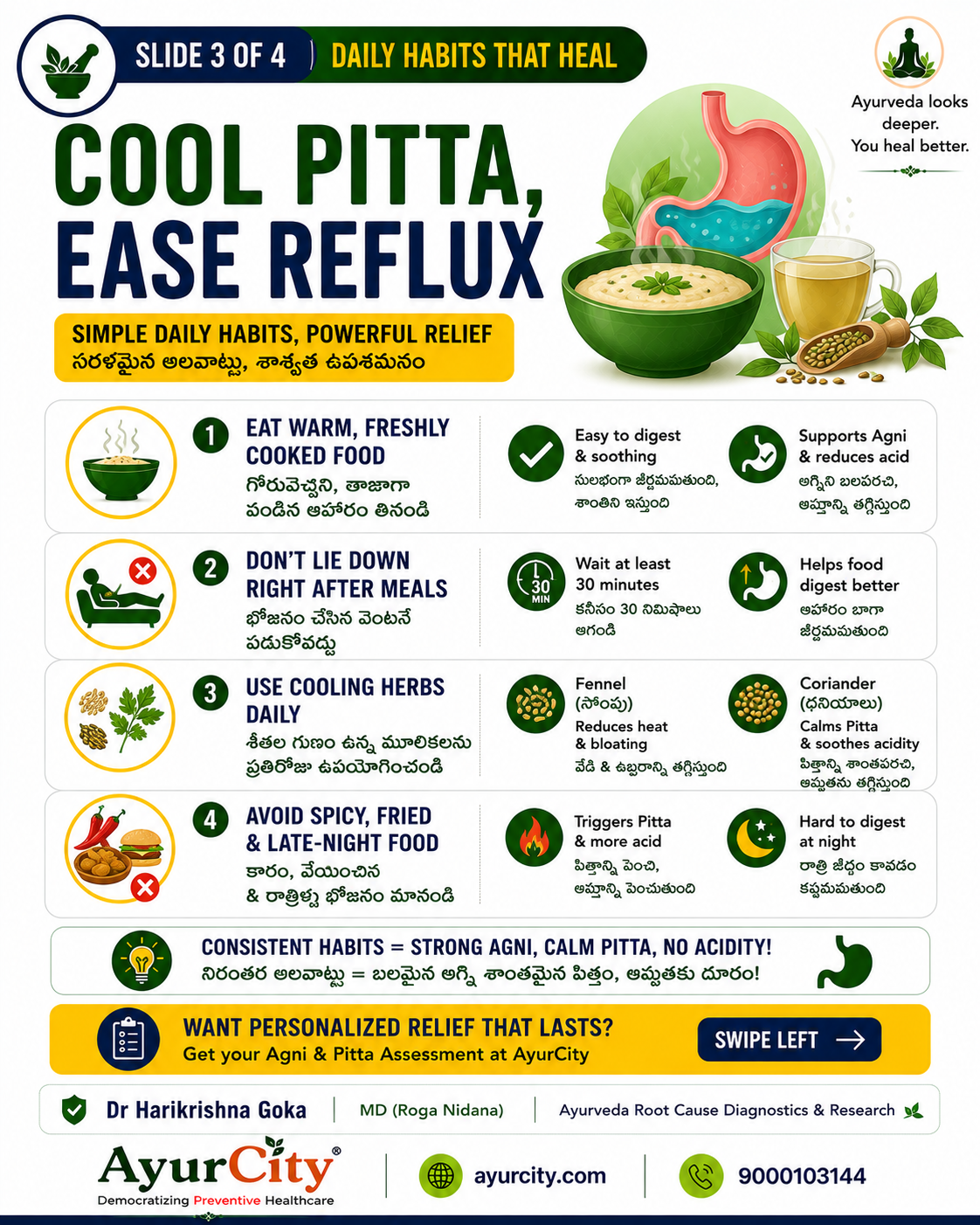 Acidity and Reflux in Ayurveda: Balancing Pitta and Agni — slide 3