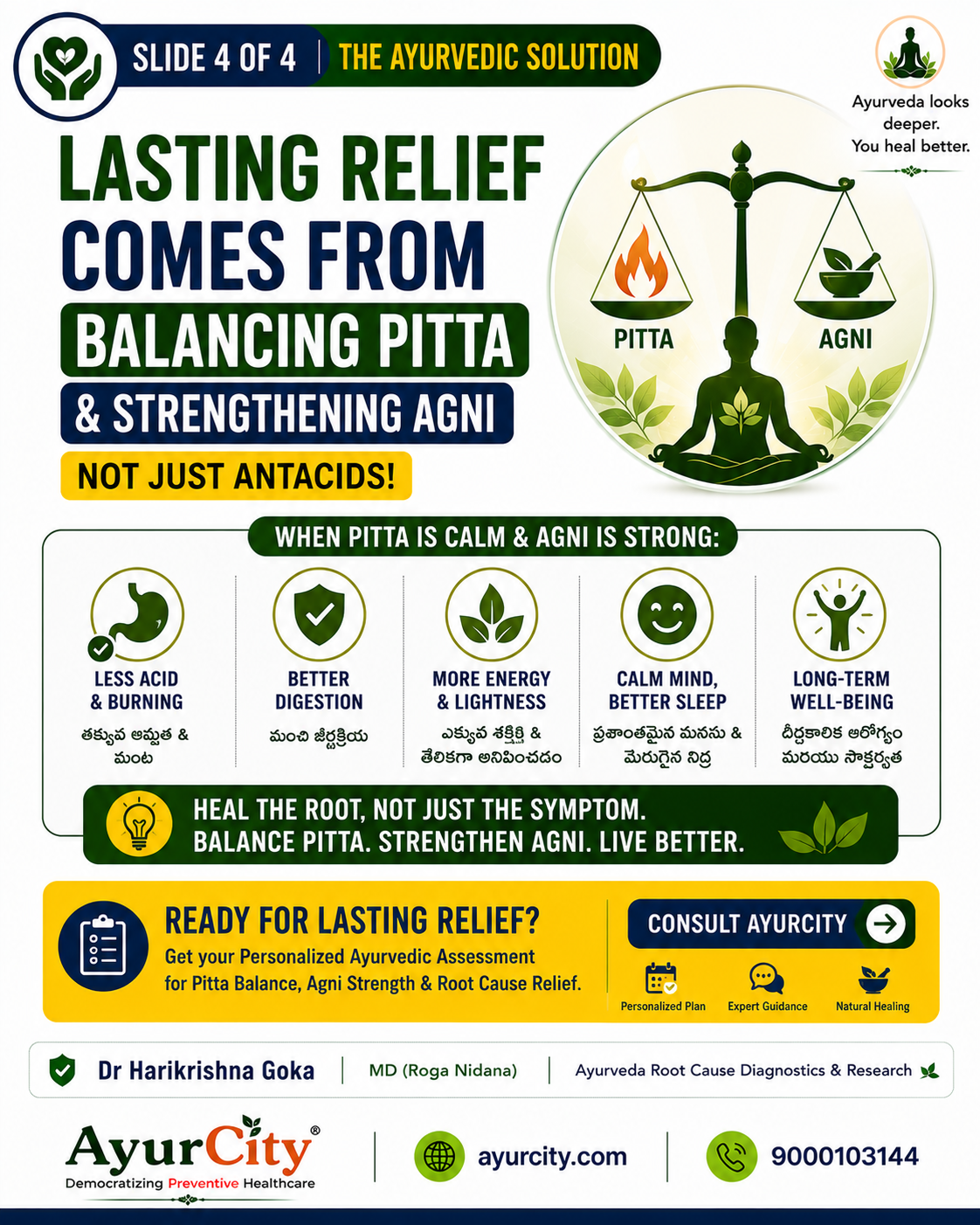 Acidity and Reflux in Ayurveda: Balancing Pitta and Agni — slide 4
