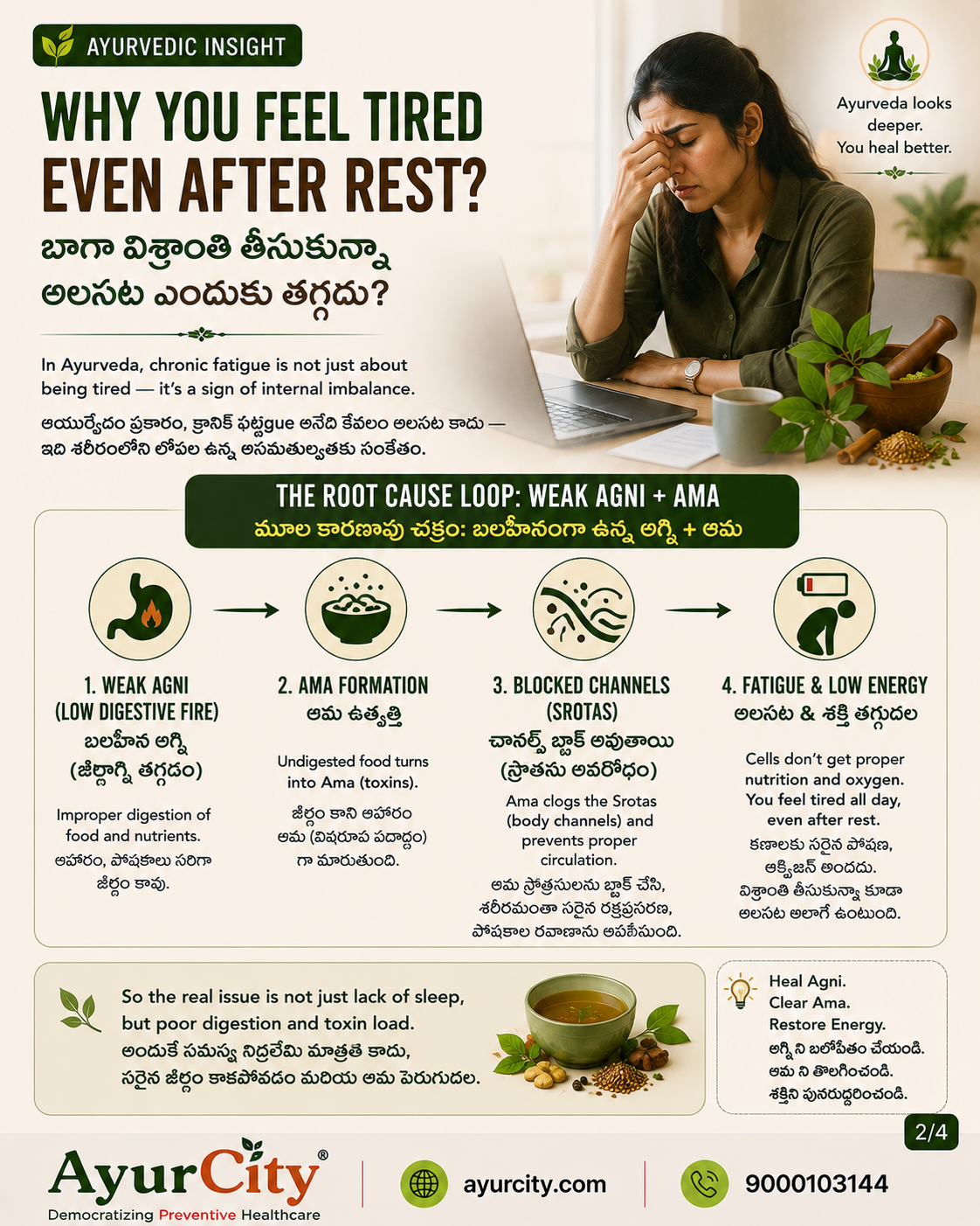 Chronic Fatigue in Ayurveda: Why Rest Alone Doesn't Fix It — slide 2
