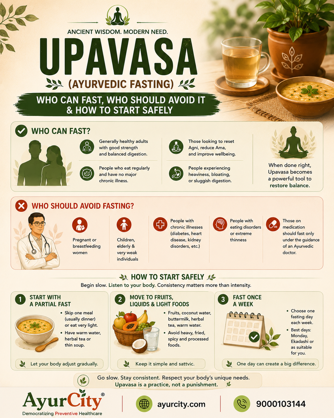Upavasa: Why Ayurvedic Fasting Isn't About Starving Yourself — slide 3